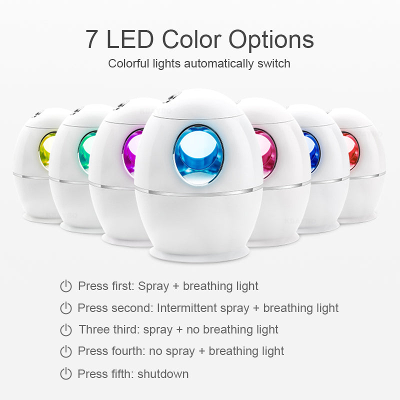 800ML Mini Air Humidifier - ElectraVibe