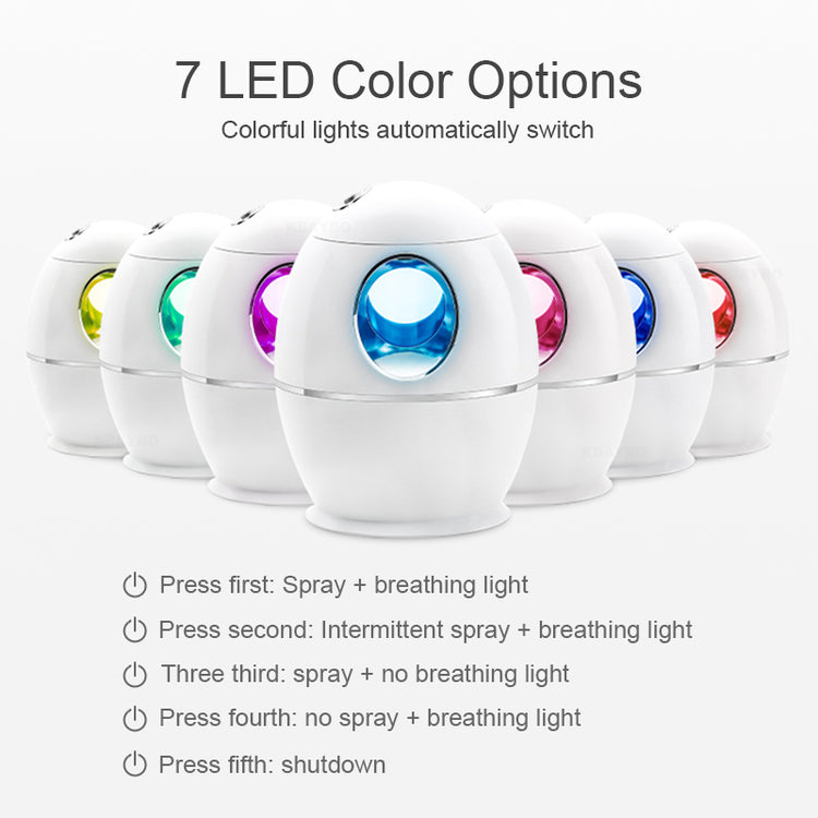 800ML Mini Air Humidifier - ElectraVibe